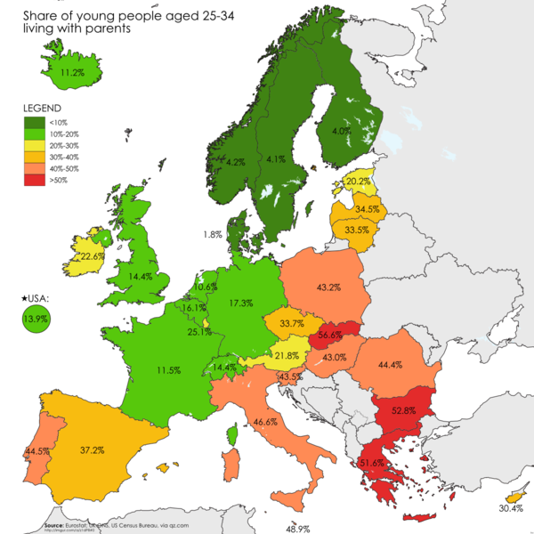 Share of young people in the EU, aged 25-34, who are still living with their parents.png