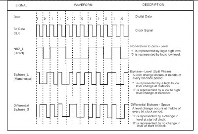 RFID-Wave.JPG
