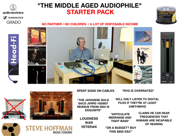 ''The middle aged audiophile'' starter pack.png