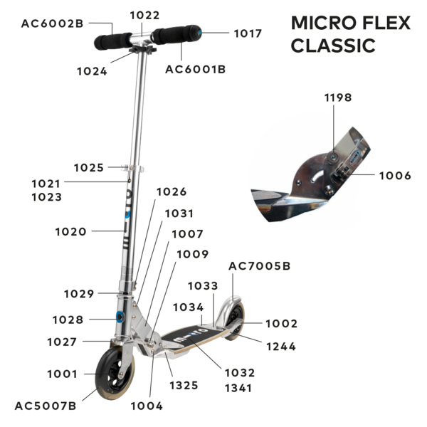 flex-classic-diagram.png