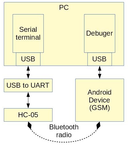 Workbench.jpg