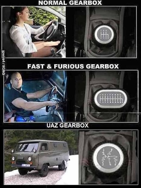 Gearboxes.jpg