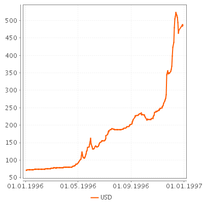 1996.png