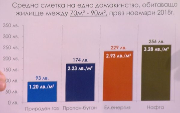 Средна сметка.jpg