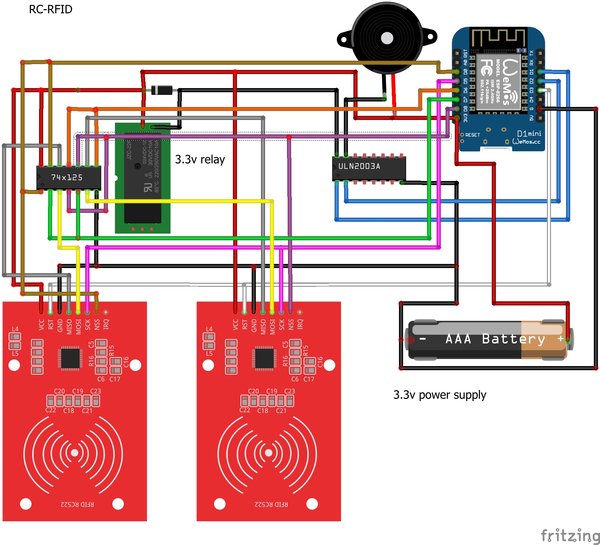 rc-rfid_bb.jpg