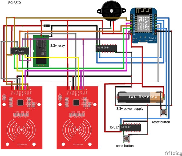 rc-rfid_bb.jpg