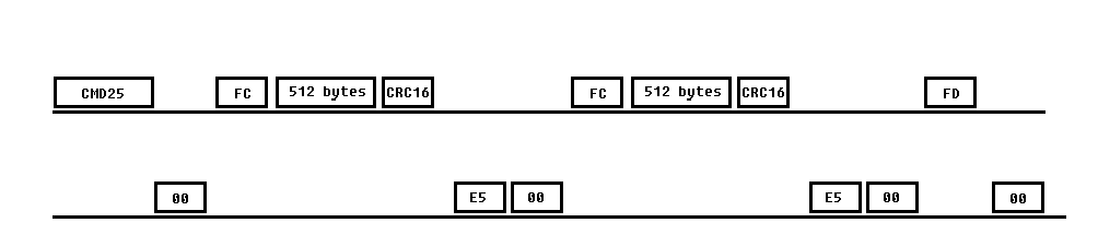 CMD25.PNG