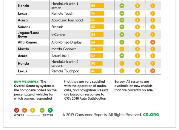 Rating 2of2.jpg