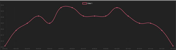 chartjs.png