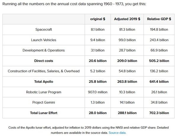 Costs.jpg