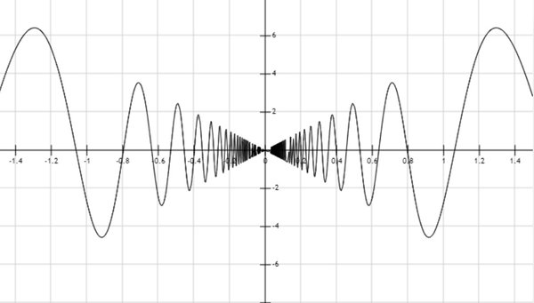 function.jpg