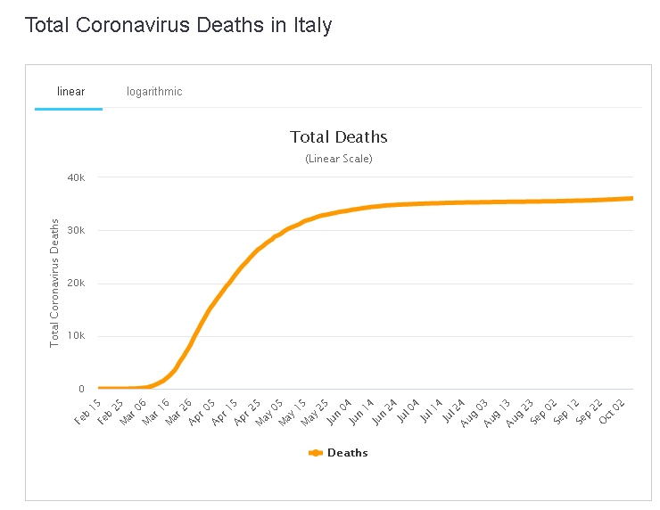 Italy.png