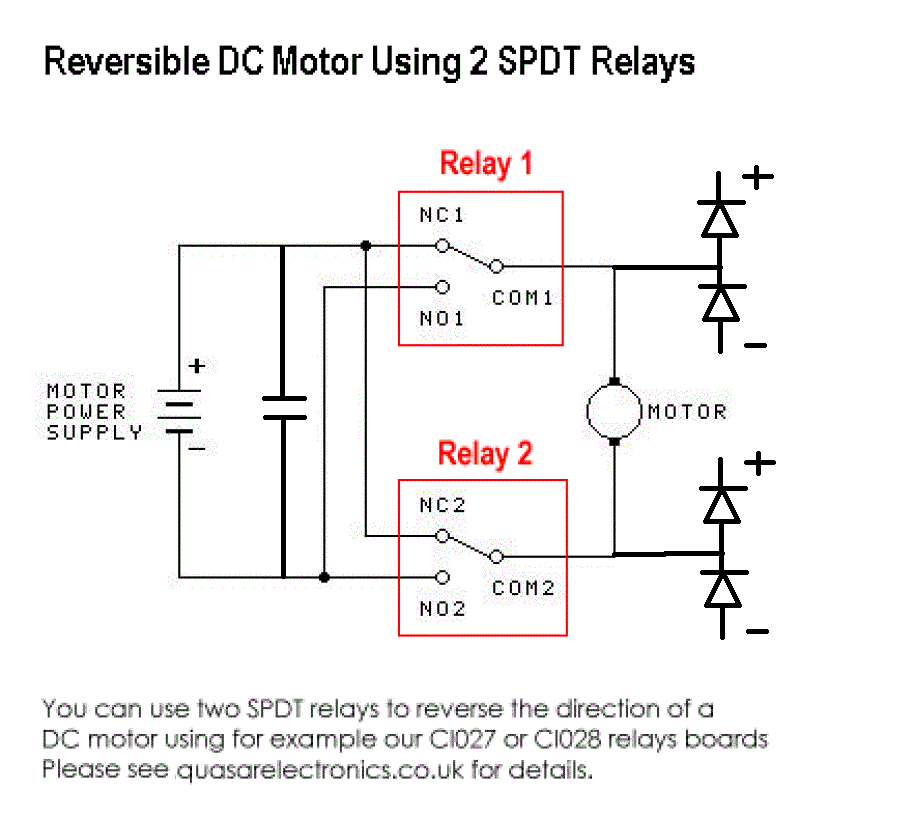 reversible-dc-motor-using-2-relays.gif