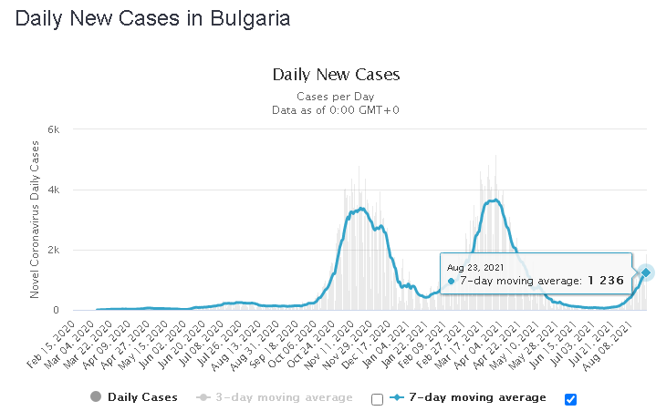bulgaria.png