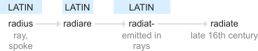 latin.png