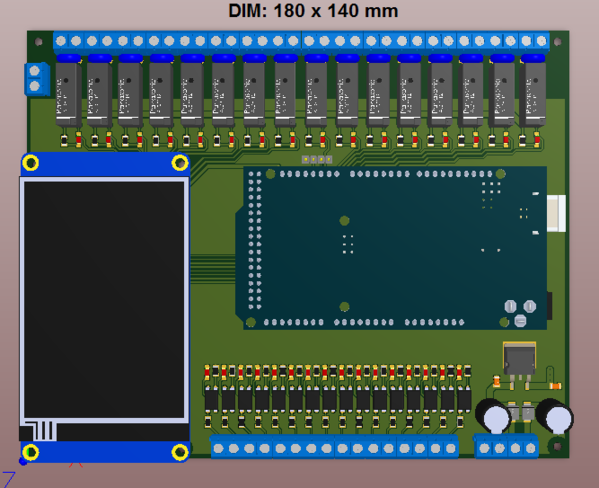 Arsov_Irrigarion_PLC2.png