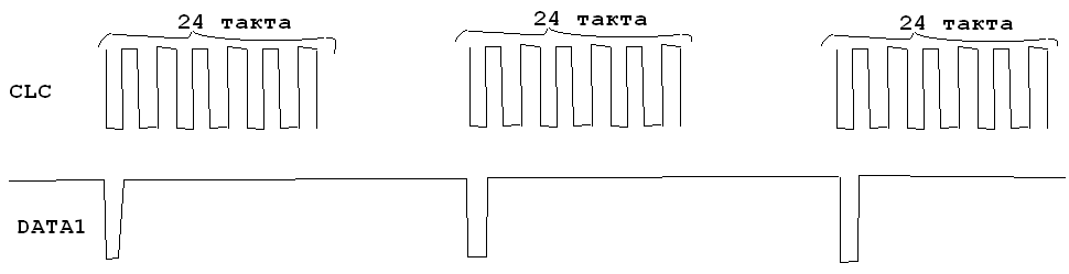 s7200.png