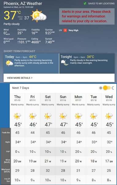 Phoenix_temperature.jpg