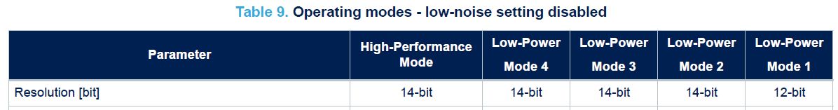 mode.jpg