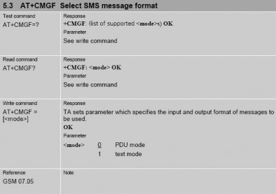 AT+CMGF.jpg