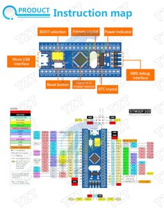 STM32-pinout-1.jpg