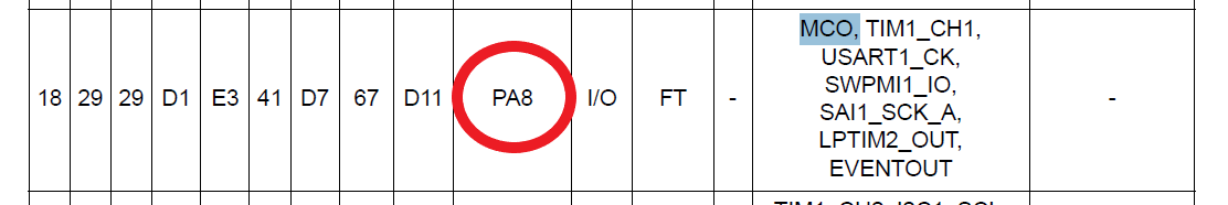 pin_mco.png