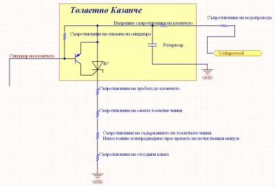 kazanche.jpg