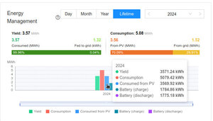 Screenshot from 2024-12-05 12-45-08.jpg