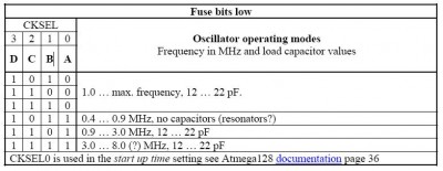 Oscilator AVR.JPG