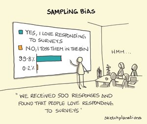 Sampling+bias.jpg