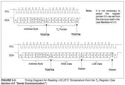TCN.JPG