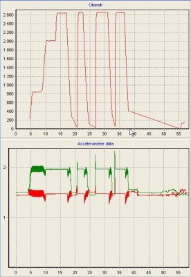 motor accelerometer2.jpg