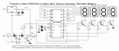 fmeter_scheme.gif