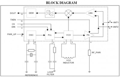 nRF401rev1_6.jpg