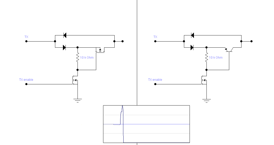 RS232-TX-turn-off.gif