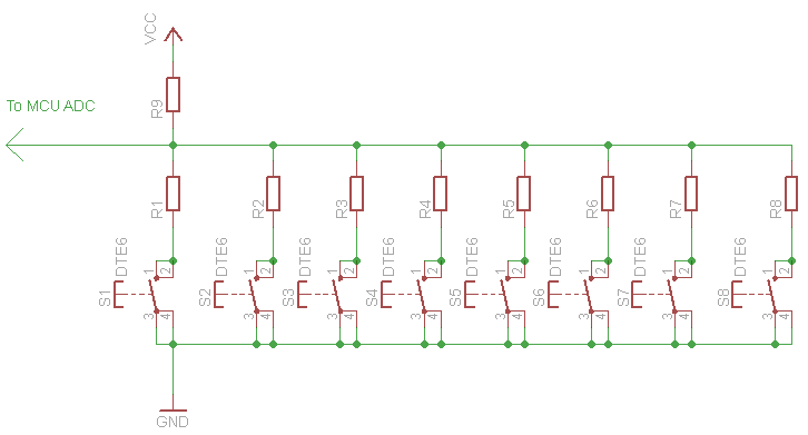 serial_keypasd.png