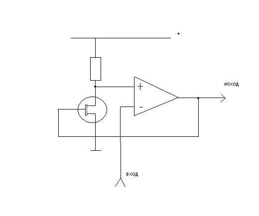 sqrt.GIF