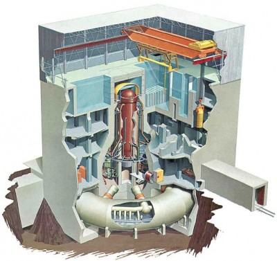 637px-BWR_Mark_I_Containment,_cutaway.jpg