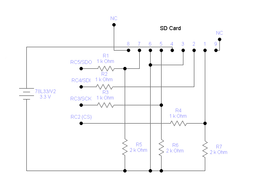 SD-connections.png