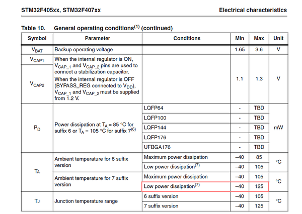 stm32f4_125.png