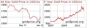 gold_price.jpg