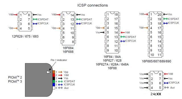 icsp.JPG