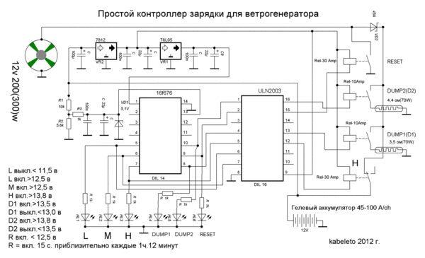 shem-KONTROLER-v1-1.GIF
