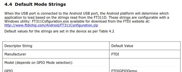 FT311D_Config.jpg