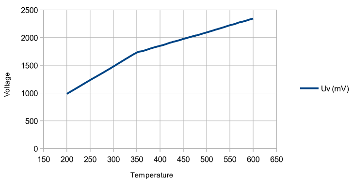charts.png