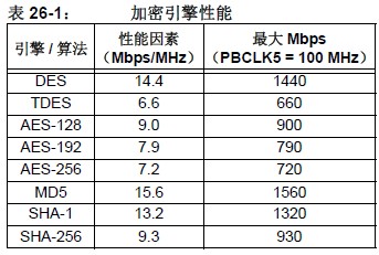 加密引擎.jpg