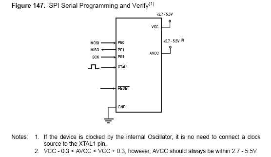 AVRProg.jpg
