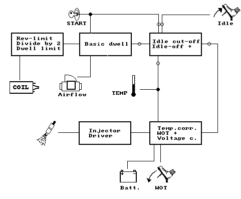 system.GIF