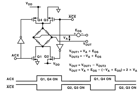 fig7.gif