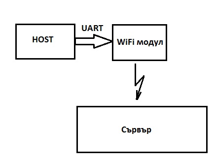Connection.jpg